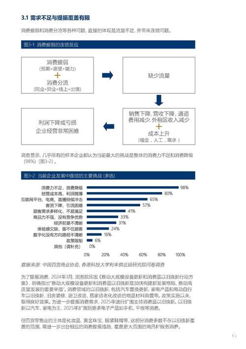 探讨亚洲国产精品五大趋势与影响分析